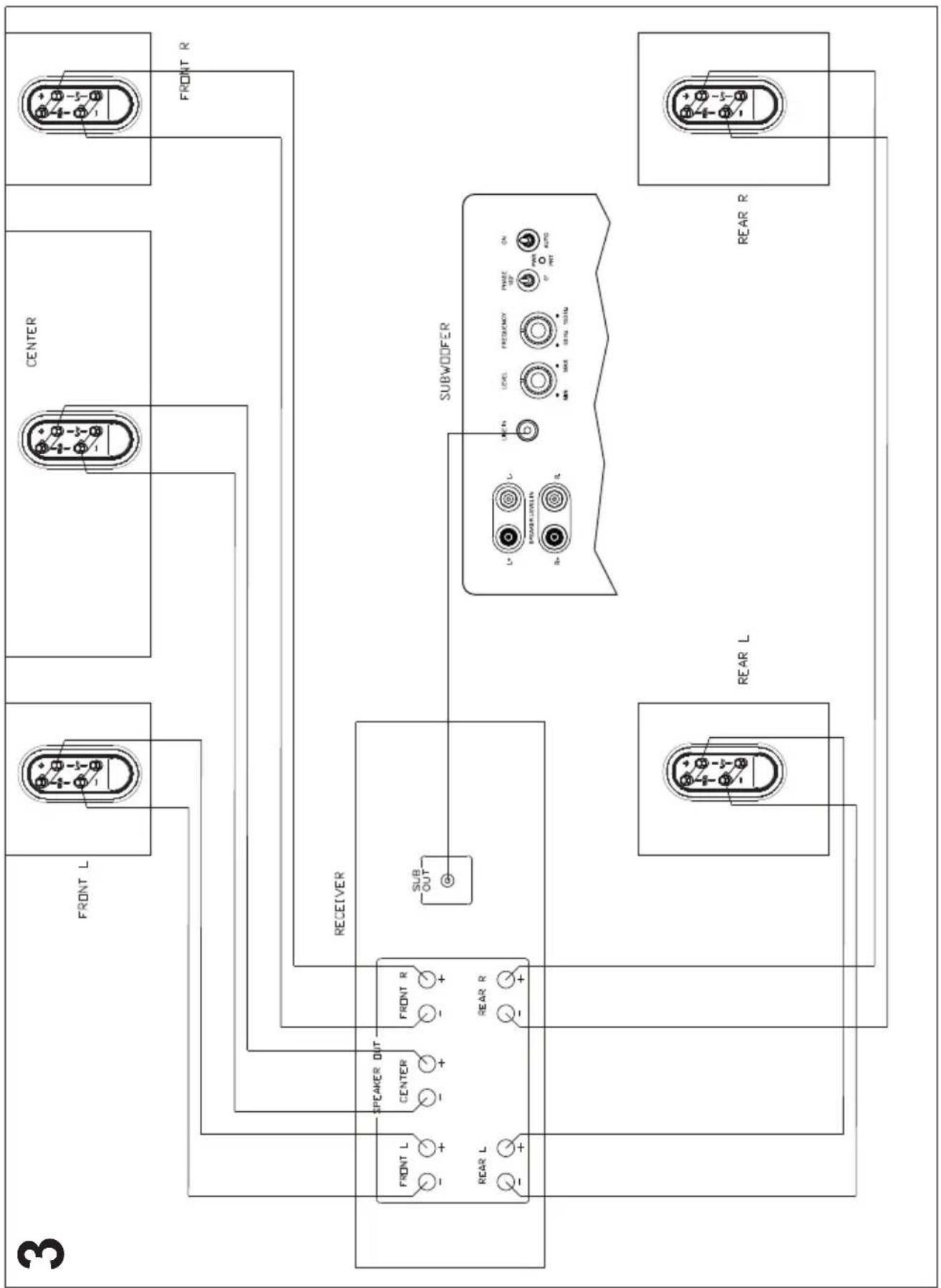 MAGNAT Quantum 7230A - 技術仕樣 - 3