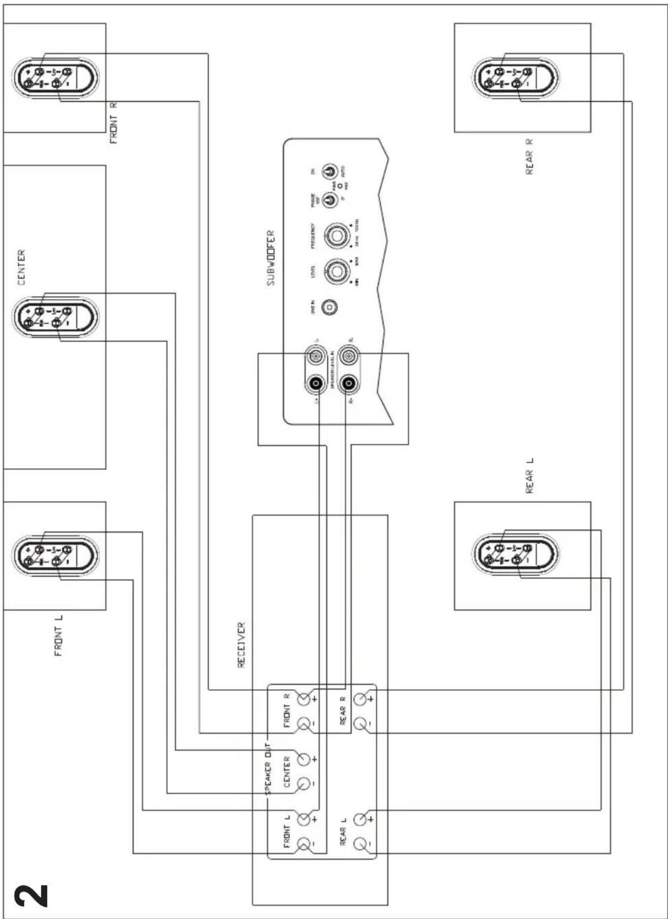 MAGNAT Quantum 7230A - 技術仕樣 - 2