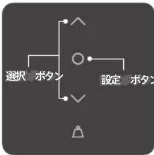 TANITA RD903 - 戈卜測定 - 1