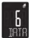 TANITA RD903 - MEMO - 2