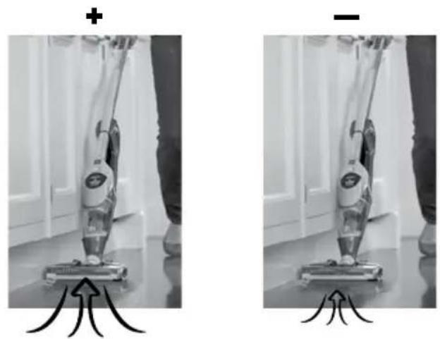BISSELL MultiReach Ion XL - ON/OFF - 2