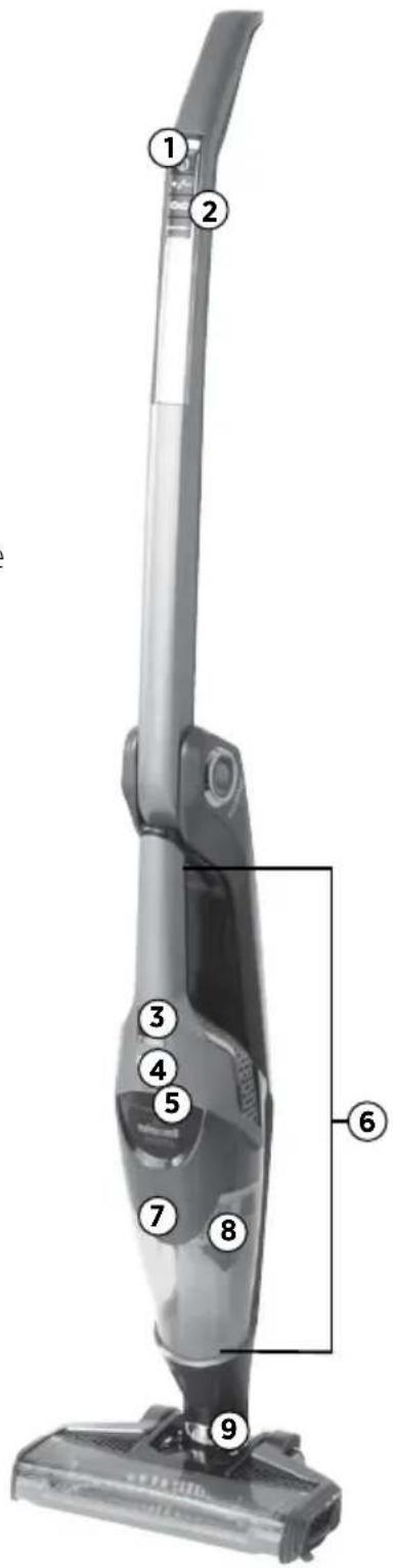 BISSELL MultiReach Ion XL - Voe du produit - 4