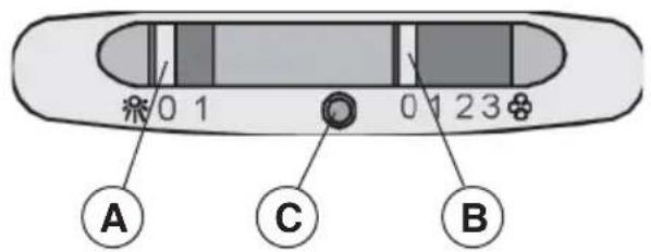 BEST 07E00119B - - Remote control not working (where present) - 18