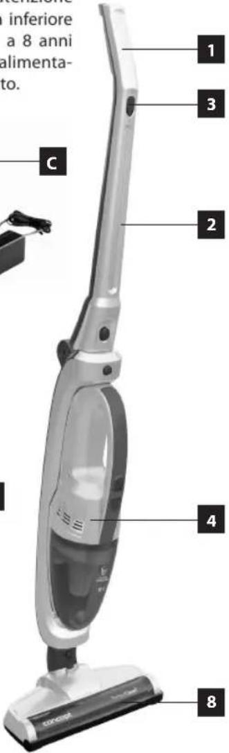 Concept VP4115 - NETTOYAGE ET REMPLACEMENT DES FILTRES - 2