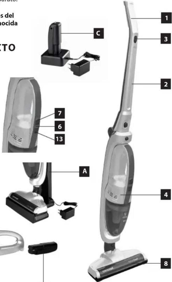 Concept VP4115 - Accesorios - 2