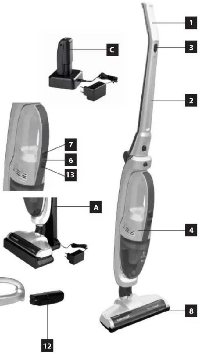 Concept VP4115 - Akcesoria - 1