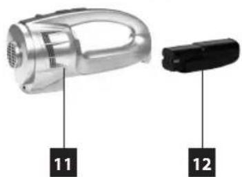 Concept VP4115 - ČIŠTĚNÍ A VÝMĚNA FILTRŮ - 2