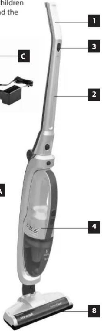 Concept VP4115 - Accessories - 6