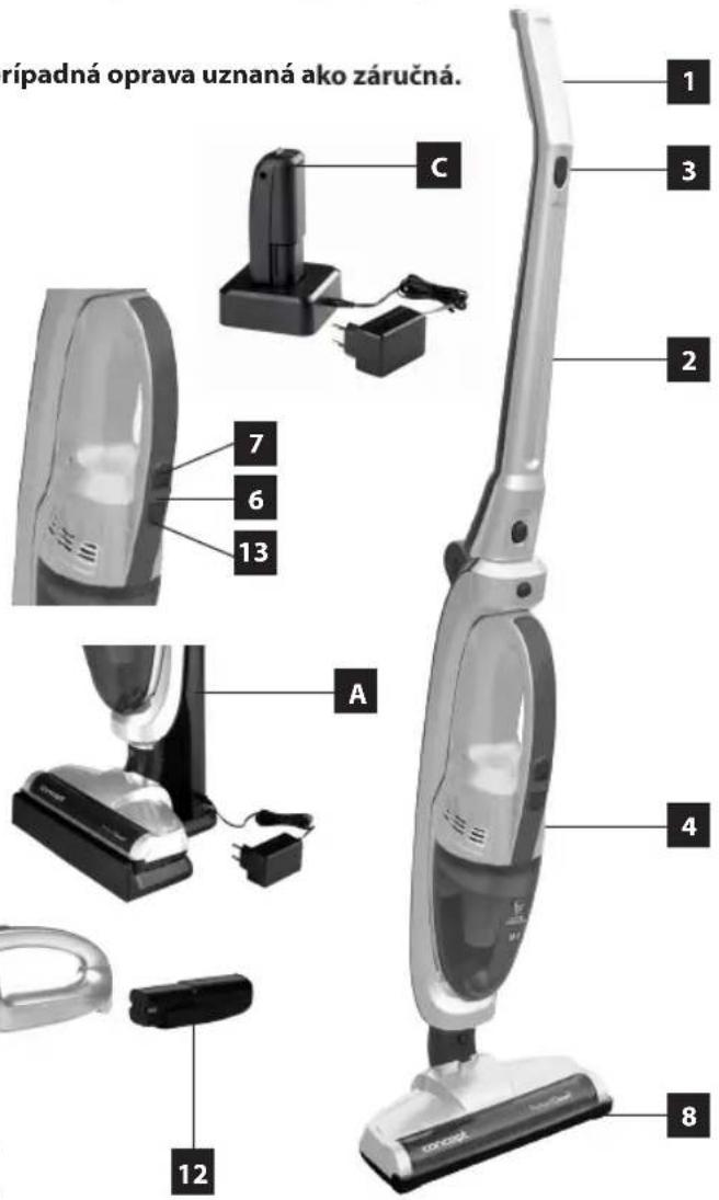 Concept VP4115 - POĐAKOVANIE - 1