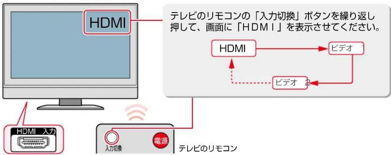 TOSHIBA DBPS600 - テレビの入力切換て、テレビの入力を「HDMI」に切り換る - 1