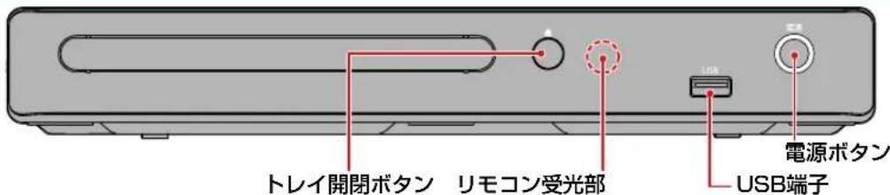 TOSHIBA DBPS600 - 各部のなまえはたらき - 1