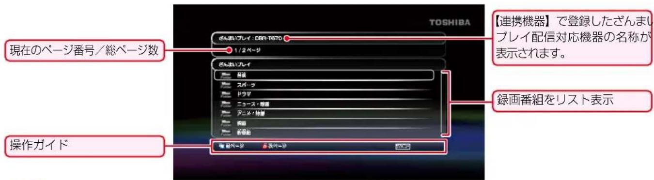 TOSHIBA DBPS600 - ▲▼ 14 【さんまいアリストの更新】を選て。 - 2