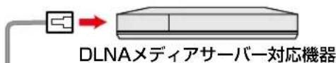 TOSHIBA DBPS600 - 必要不設定 - 1