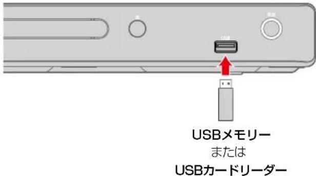 TOSHIBA DBPS600 - USB機器を接続する - 1