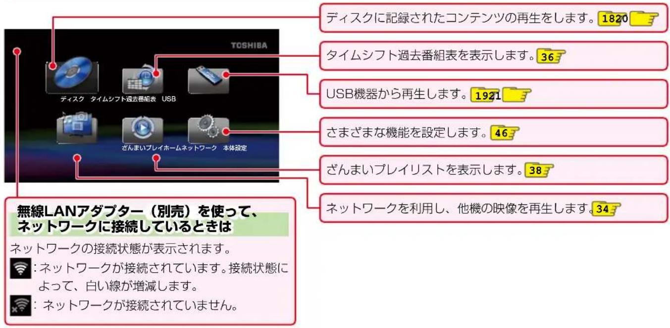 TOSHIBA DBPS600 - 夕一卜X二一 - 1