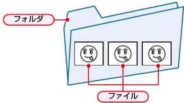 TOSHIBA DBPS600 - fräilul上foll - 1