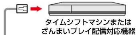 TOSHIBA DBPS600 - 必要本設定 - 1