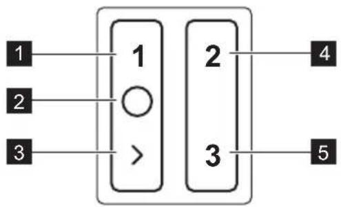 ZANUSSI ZHP60350SA - CONTROL PANEL OVERVIEW - 1