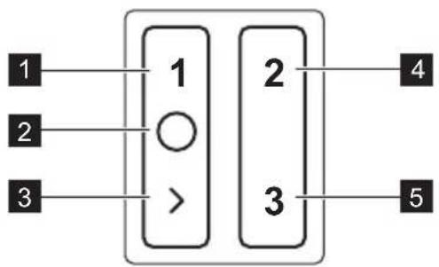 ZANUSSI ZHP60350SA - BESKRIVNING AV KONTROLLPANELEN - 1