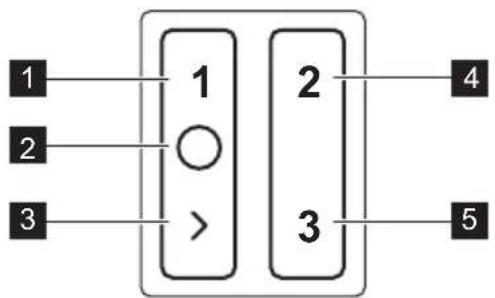 ZANUSSI ZHP60350SA - JUHTPANEELI ÜLEVAADE - 1
