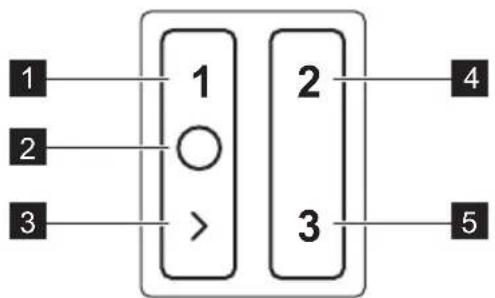 ZANUSSI ZHP60350SA - OVERZICHT BEDIENINGSPANEEEL - 1
