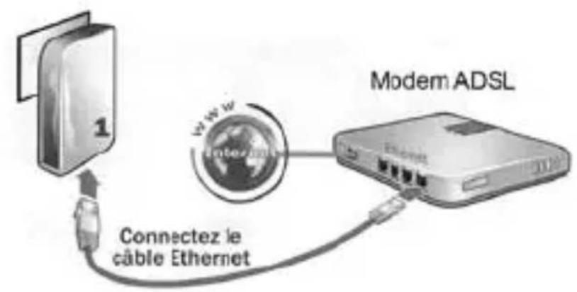 METRONIC NetPlug 85+ MET942 - Cas N°2 - Créer son réseau CPL avec un NetPlug 85+ et un adaptateur CPL 85+ (495200, 495207) - 2