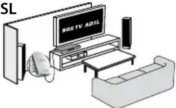 METRONIC NetPlug 85+ MET942 - Recevoir la TV ADSL dans toute la maison. - 2