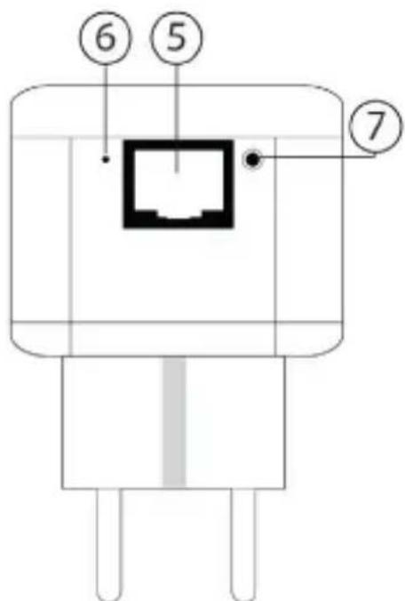 Esscom PL1221 - Full reset button: - 2