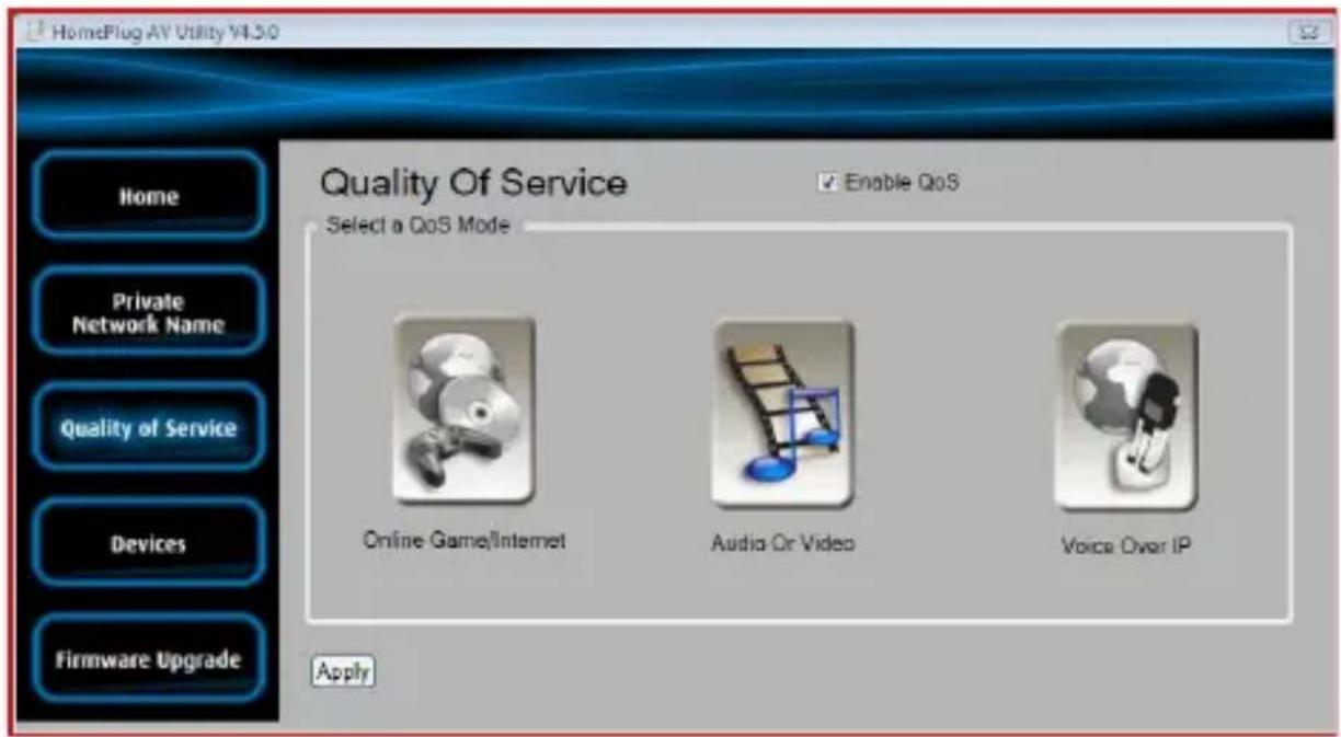 Esscom PL1221 - Quality of service - 1