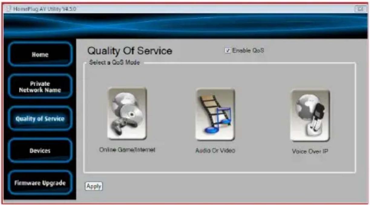 Esscom PL1220 - Quality of Service - 1