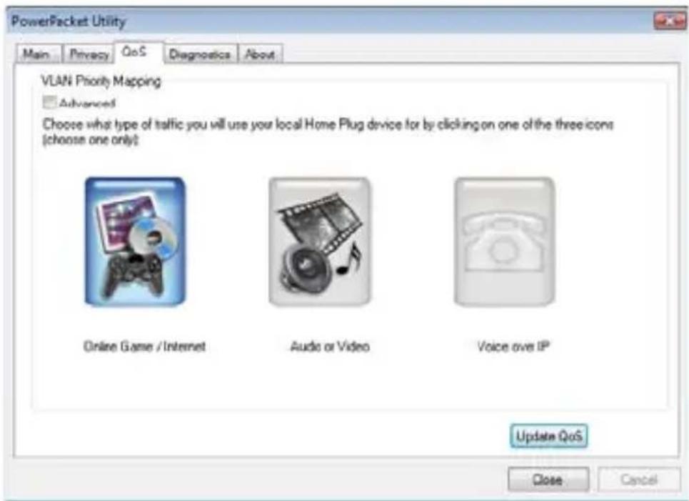 Esscom PL1085 - Quality of Service - 1