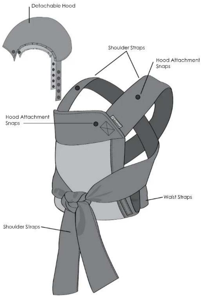 Infantino Sash - Carrier Body: - 1
