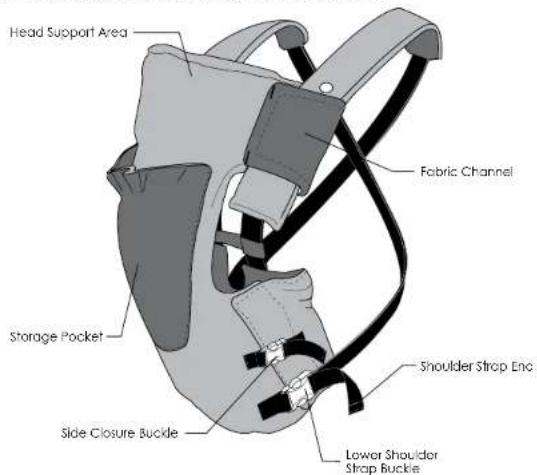 Infantino Infinity - Carrier Body Front: - 1