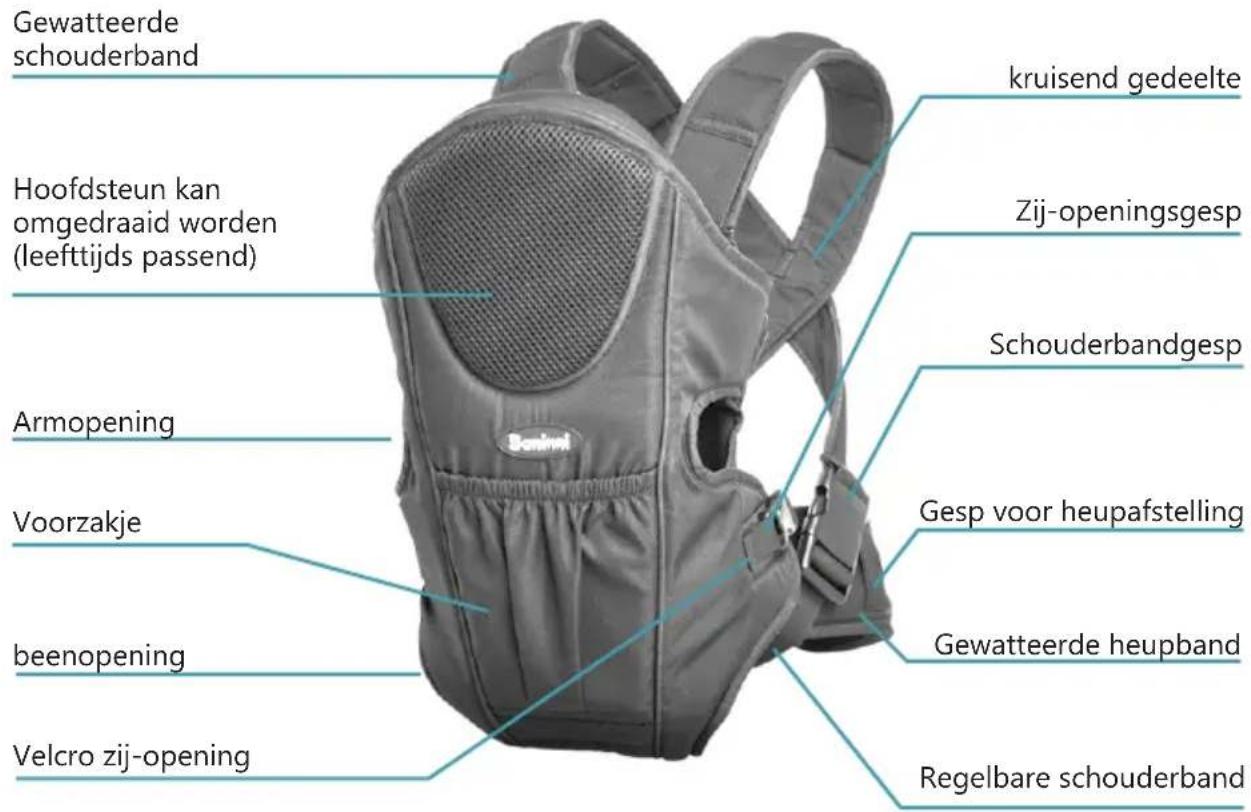 Baninni Sacco Prestigio BN180 - NUTTIGE TIPS - 1