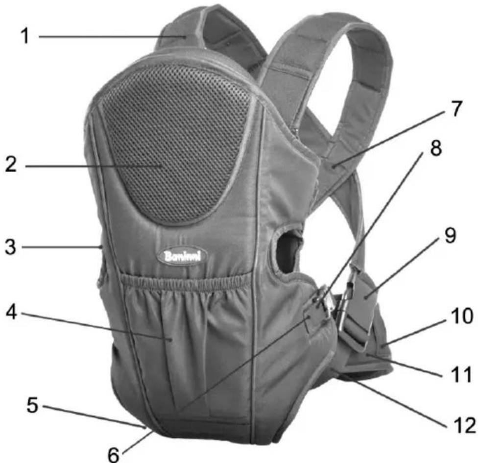 Baninni Sacco Prestigio BN180 - WARNING - 3