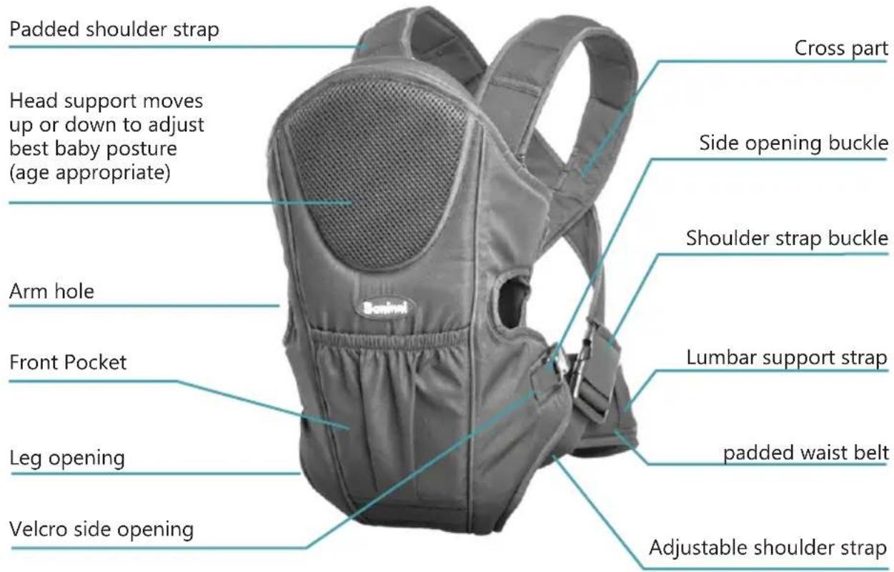 Baninni Sacco Prestigio BN180 - PRODUCT WEAR WARNING - 1