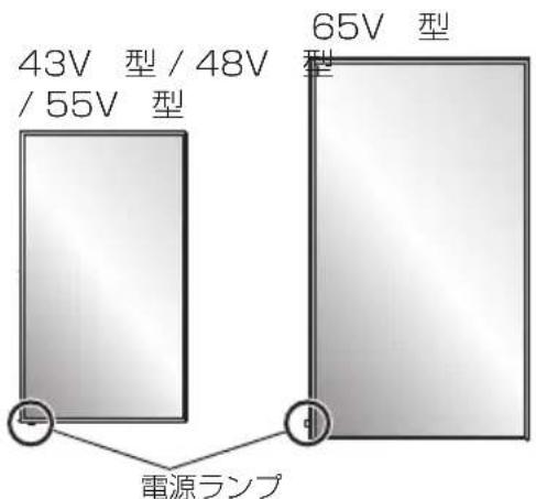 PANASONIC TH43LFE8J - 注意 - 3