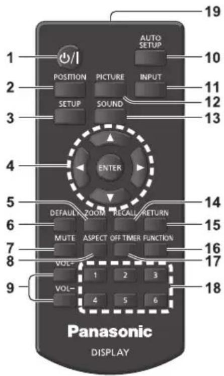 PANASONIC TH43LFE8J - リモコン - 1