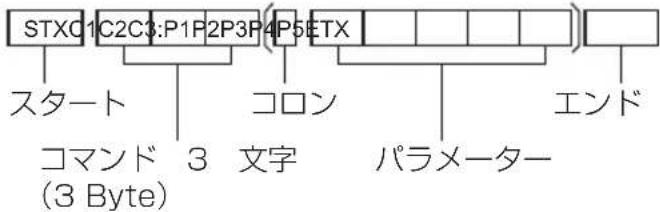 PANASONIC TH43LFE8J - 基本フォーマット - 1