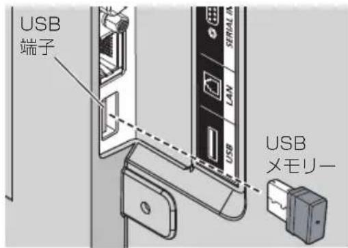 PANASONIC TH43LFE8J - ディスプレイ側面の USB 端子に USB メモリーを挿入する - 1