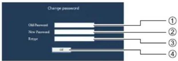 PANASONIC TH43LFE8J - ■ パスワード変更（ユーザー権限） - 1