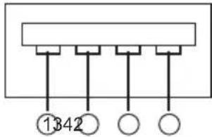 PANASONIC TH43LFE8J - USB 端子のピン配列と信号名 - 1
