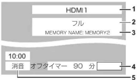PANASONIC TH43LFE8J - を押す - 2