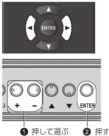 PANASONIC TH43LFE8J - 設定する - 1