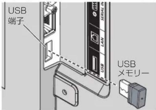 PANASONIC TH43LFE8J - お知らせ - 1
