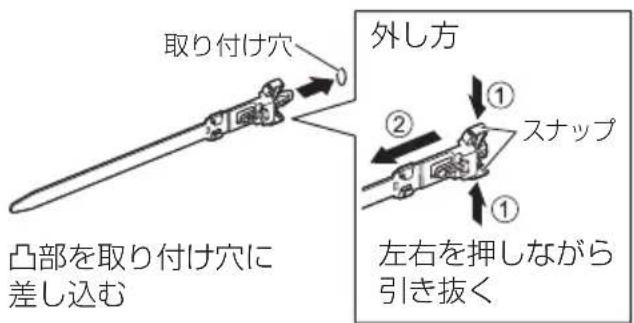 PANASONIC TH43LFE8J - お願い - 1