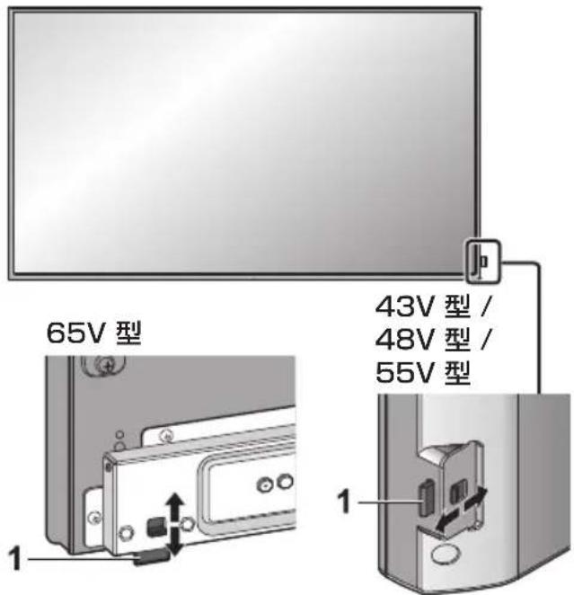 PANASONIC TH43LFE8J - ディスプレイ本体 - 1