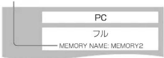 PANASONIC TH43LFE8J - ◀▶で「はい」を選んで を押す - 2