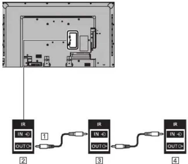 PANASONIC TH43LFE8J - お知らせ - 1