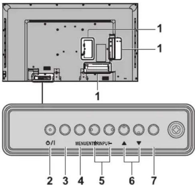 PANASONIC TH43LFE8J - お知らせ - 1